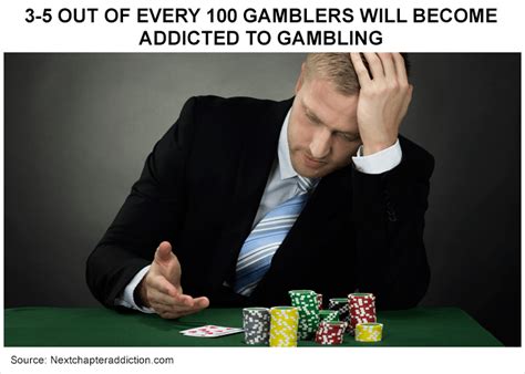 gambling addiction quora|Quora.